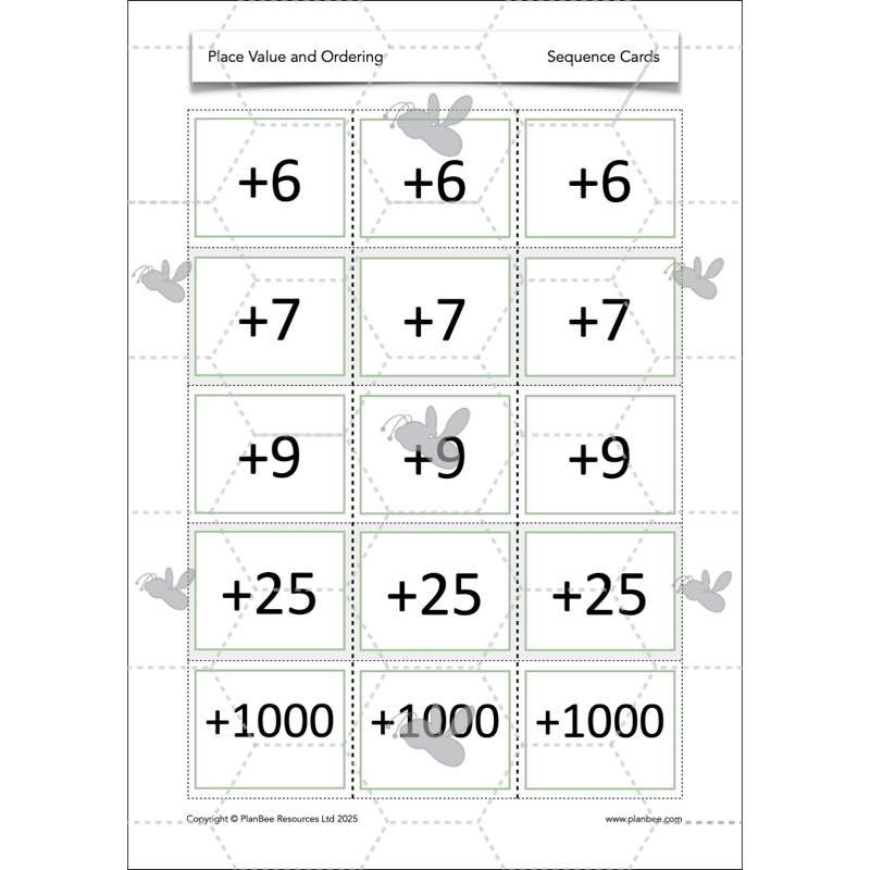 PlanBee Place Value and Ordering Year 4 Maths Lessons by PlanBee