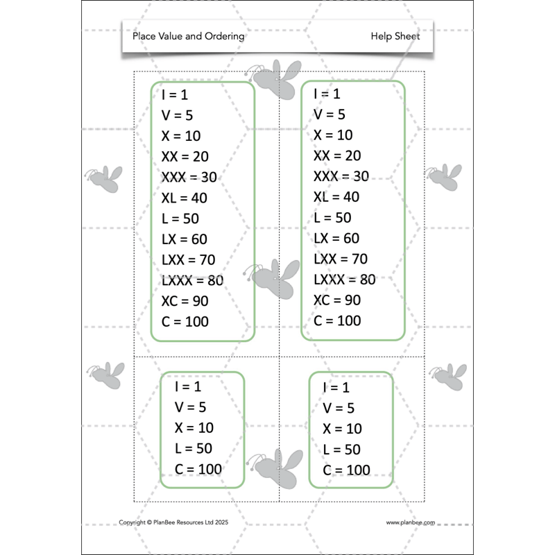 Place Value and Ordering