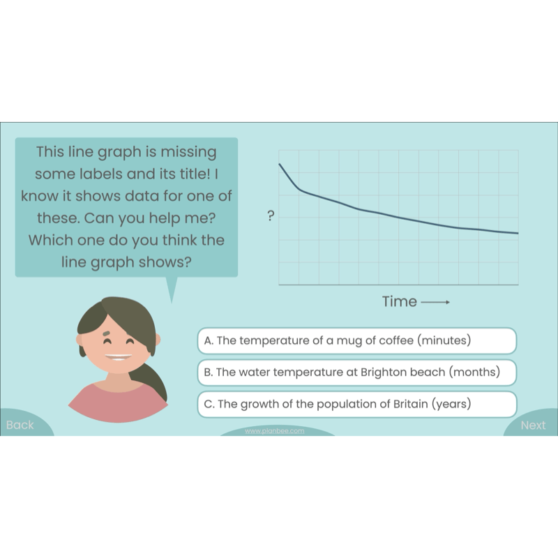 PlanBee Presenting Data Year 4 Statistics Lessons by PlanBee