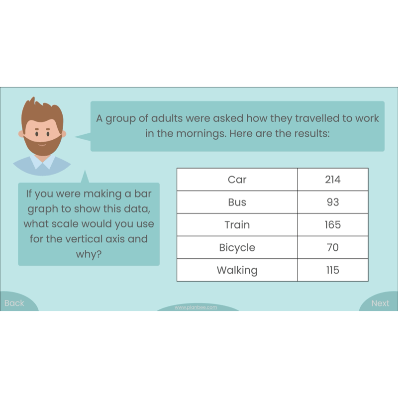 PlanBee Presenting Data Year 4 Statistics Lessons by PlanBee