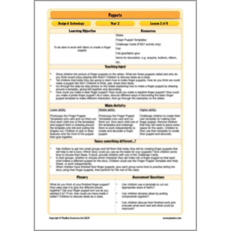PlanBee Puppets KS1 DT Lesson Planning Pack for Year 2 by PlanBee