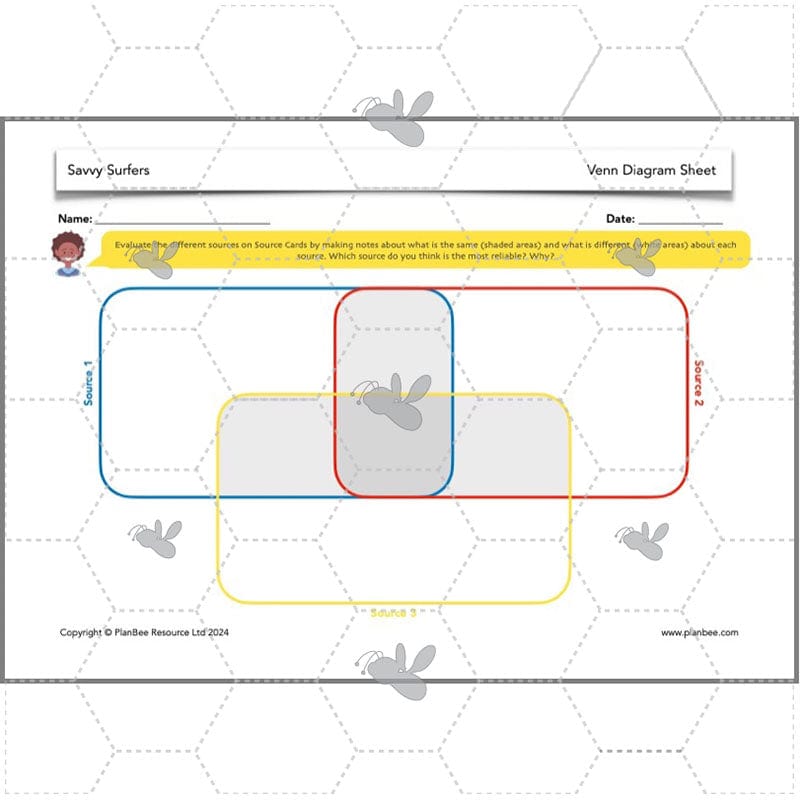 PlanBee Online Safety Year 3 | 5 Complete PSHE Lessons
