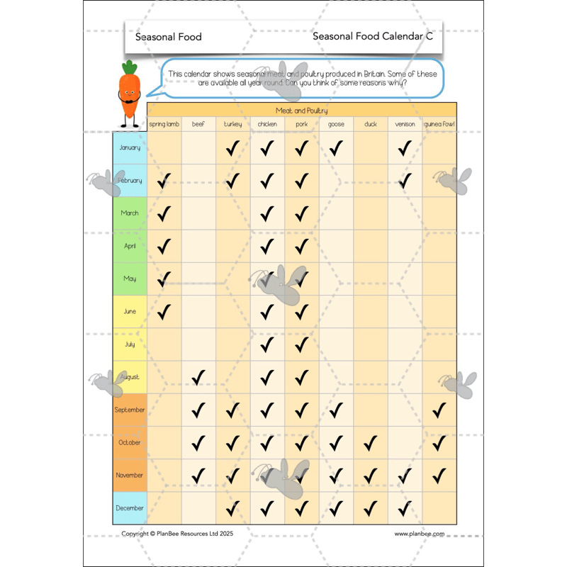 PlanBee Seasonal Food Seasonality KS2 cooking lessons by PlanBee