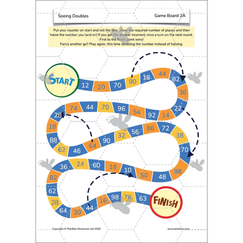 PlanBee Doubling and Halving Year 4 Maths Lessons by PlanBee