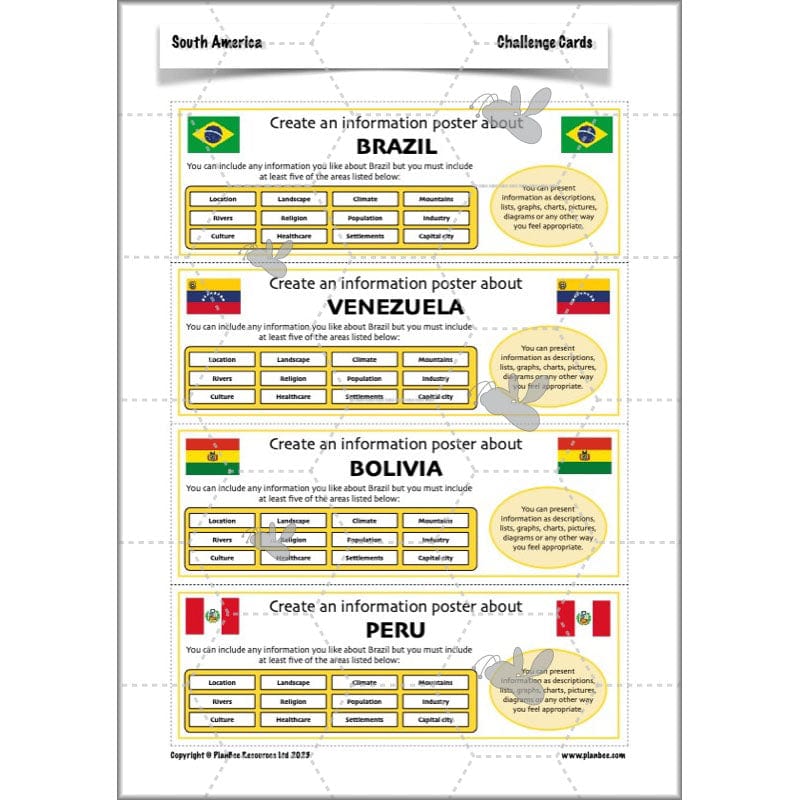 PlanBee South America KS2 Geography Lesson Pack by PlanBee