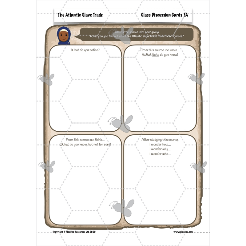 PlanBee The Atlantic Slave Trade | Slavery KS2 History by PlanBee