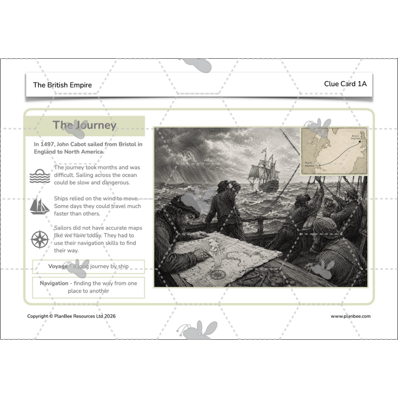 PlanBee British Empire KS2 Resources 