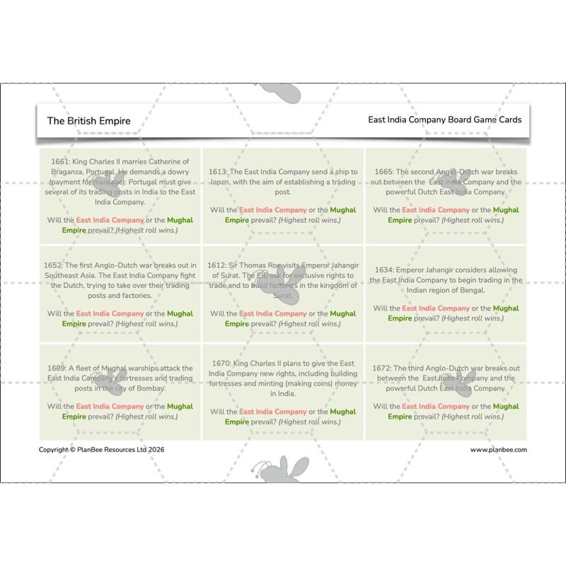 PlanBee British Empire KS2 Resources 