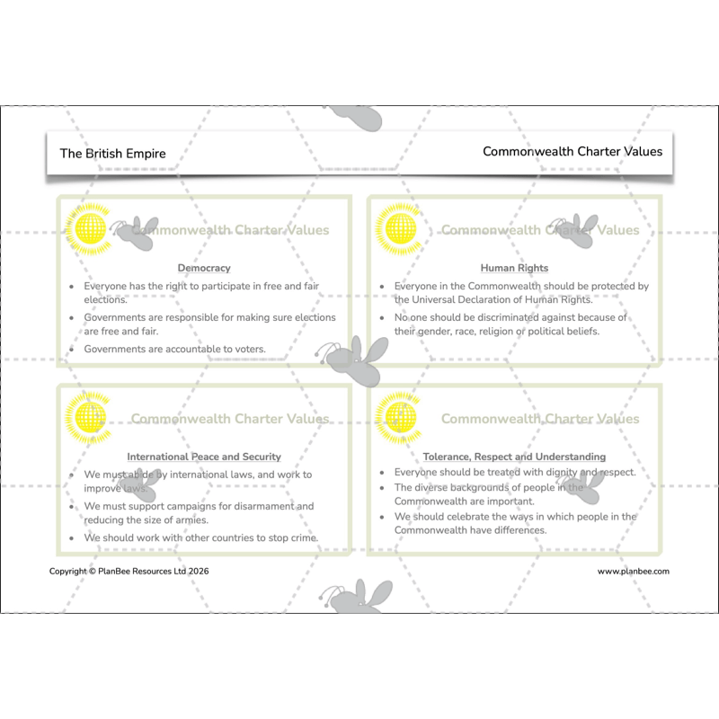 PlanBee British Empire KS2 Resources 