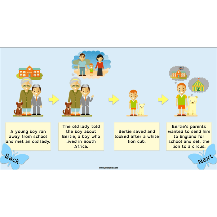 PlanBee The Butterfly Lion: Balanced Arguments KS2 Lesson Pack