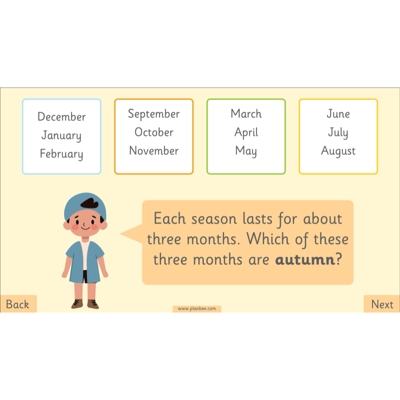 PlanBee The Four Seasons KS1 Geography Lesson Pack