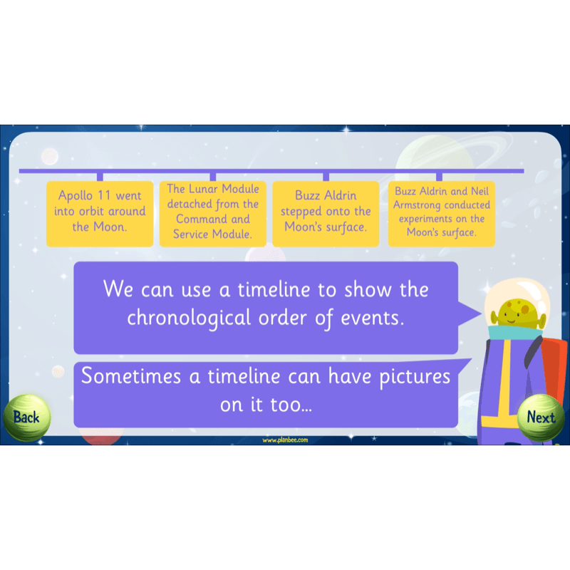 PlanBee The History of Space Travel KS1 Lesson Plans & Resources