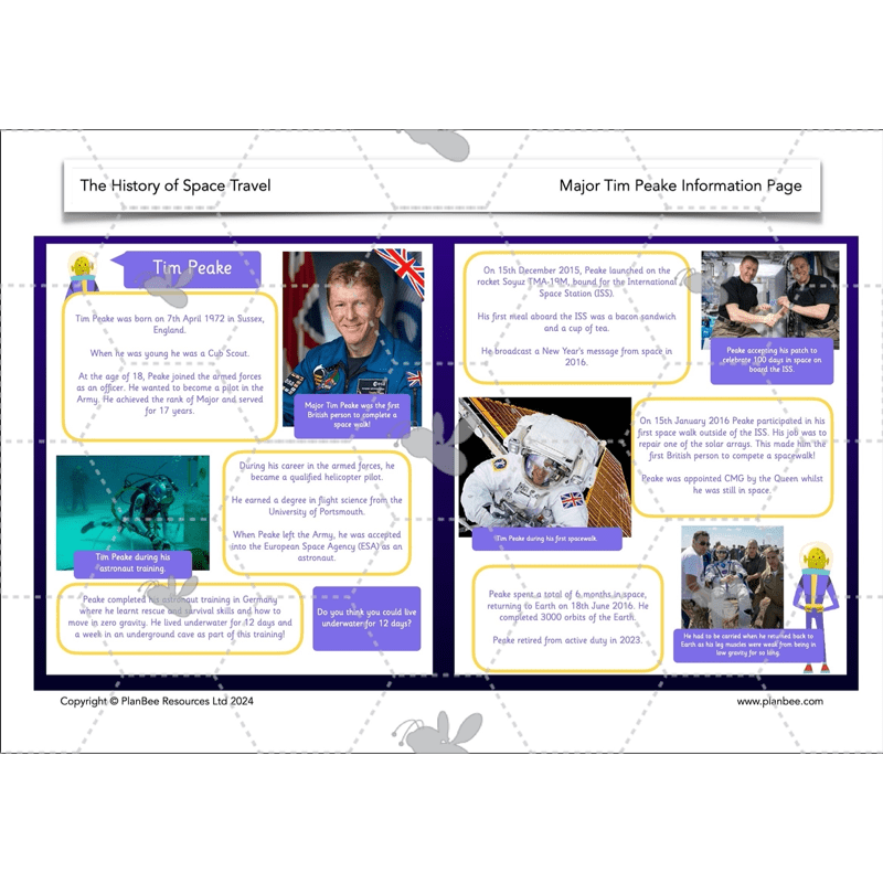 PlanBee The History of Space Travel KS1 Lesson Plans & Resources