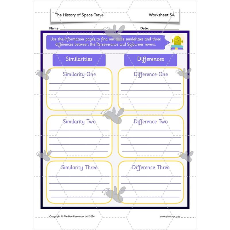 The History of Space Travel