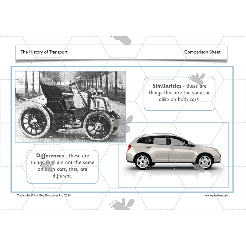 PlanBee The History of Transport KS1 History Lesson Pack