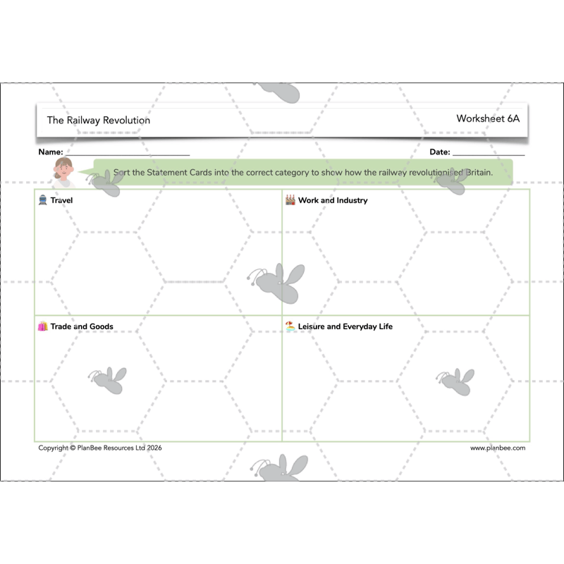 PlanBee The Railway Revolution: Industrial Revolution KS2 PlanBee