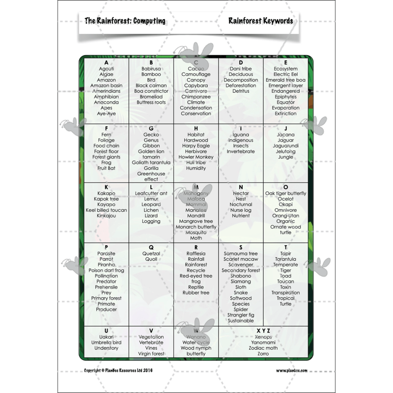 The Rainforest Topic Enrichment Pack