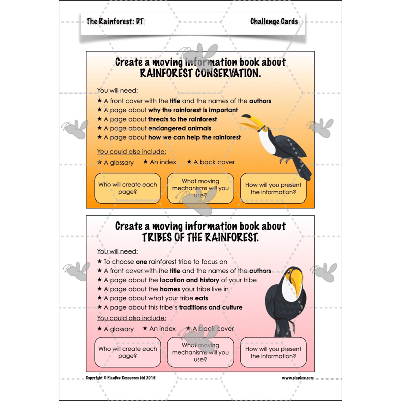 The Rainforest Topic Enrichment Pack