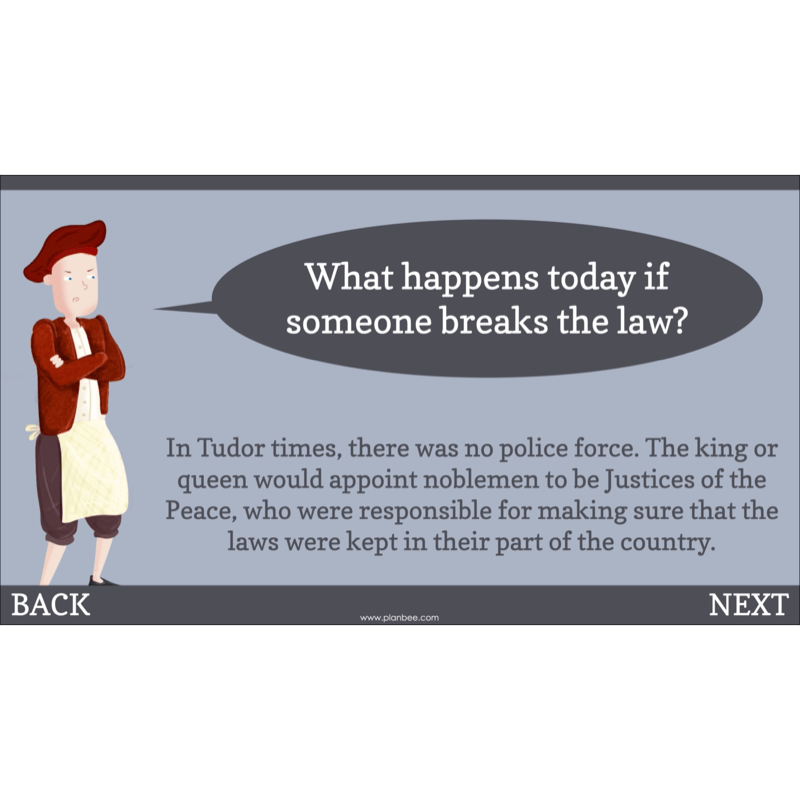 PlanBee The Tudors KS2 History Lessons and Resources