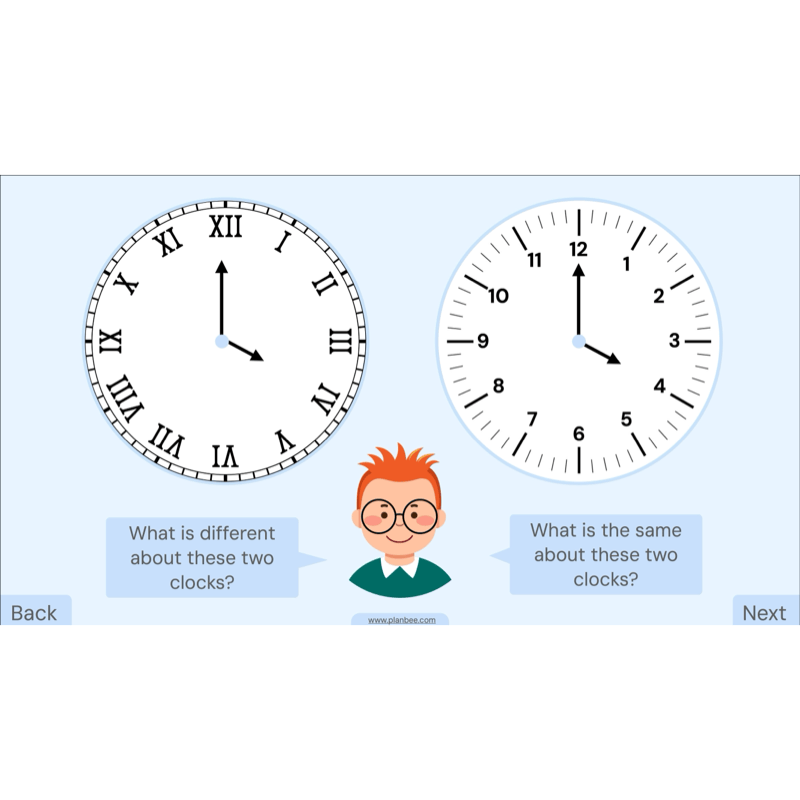 PlanBee Year 3 Time Word Problems Maths Lesson by PlanBee