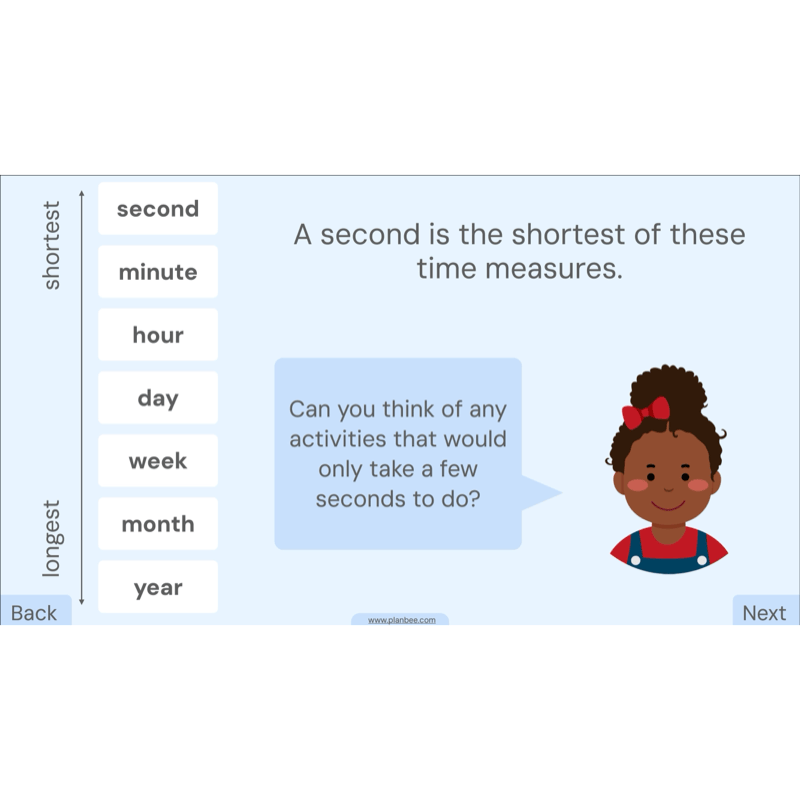 PlanBee Year 3 Time Word Problems Maths Lesson by PlanBee