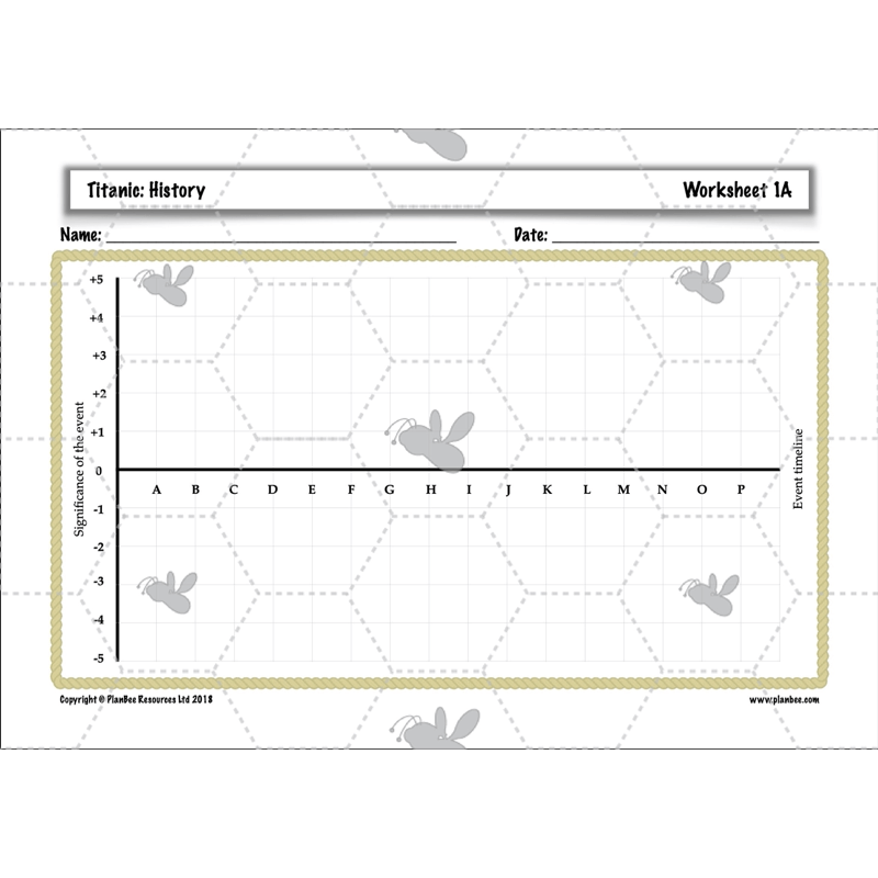 PlanBee Titanic KS2 Lesson Plans and Resources | Primary History