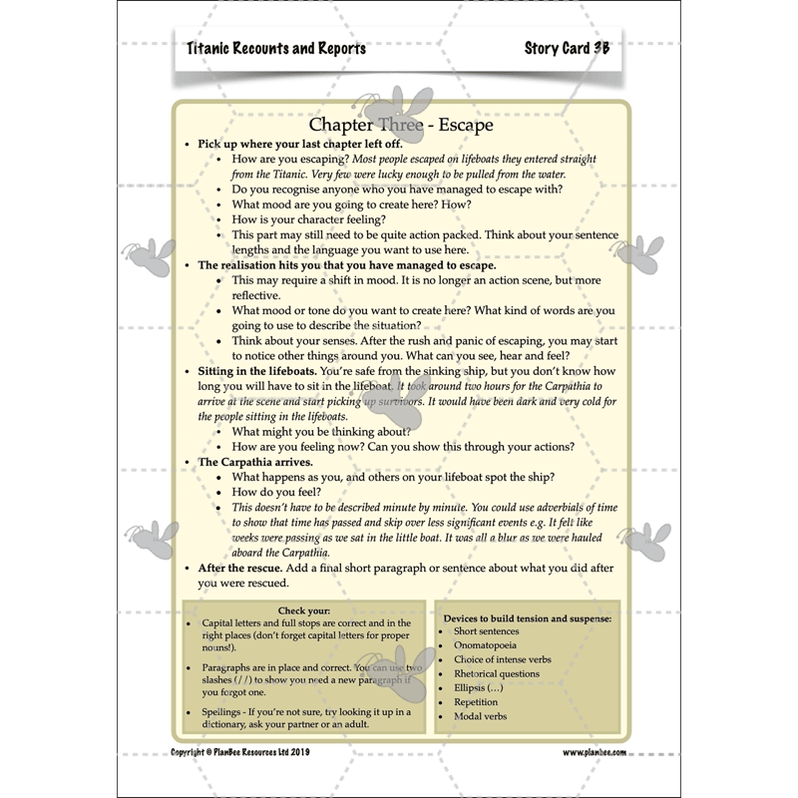Titanic Recounts and Reports English KS2 Lesson Pack — PlanBee