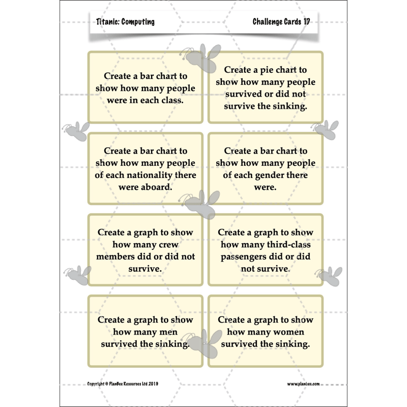 Titanic Topic Enrichment Pack