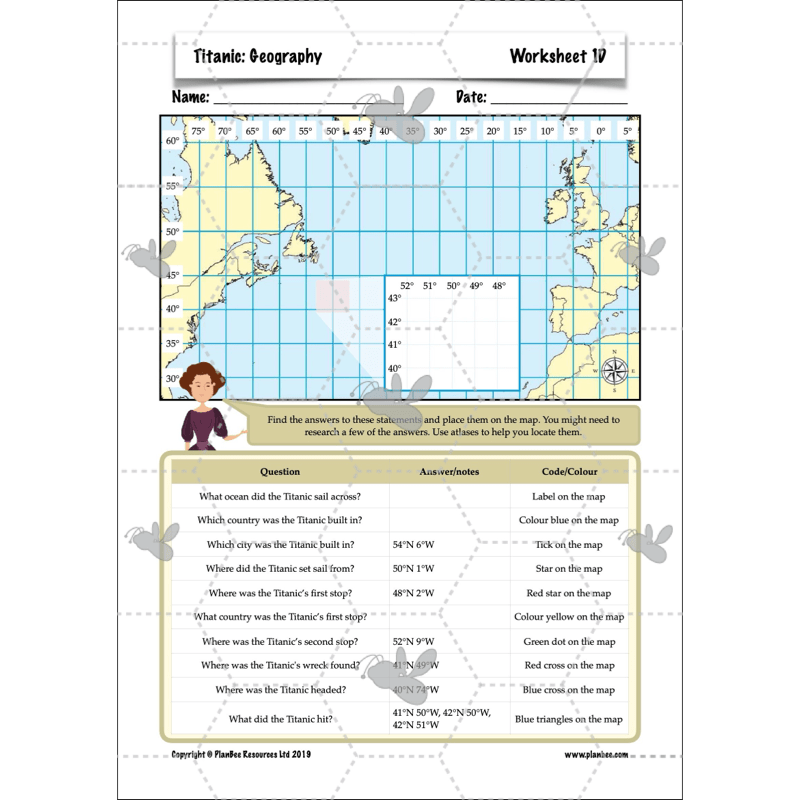 Titanic Topic Enrichment Pack