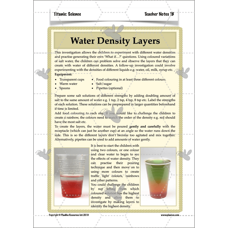 Titanic Topic Enrichment Pack