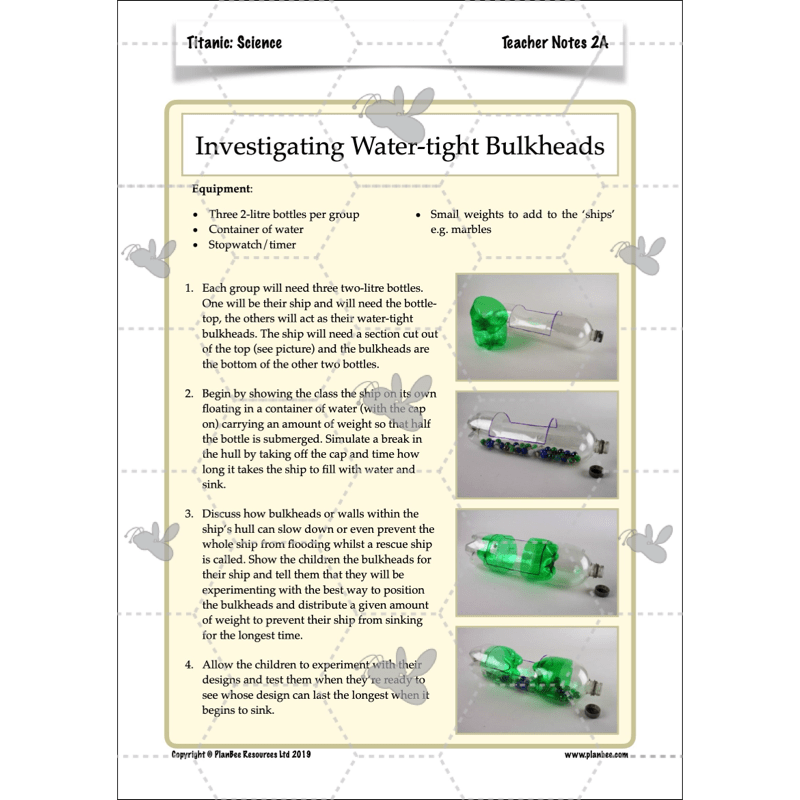 Titanic Topic Enrichment Pack