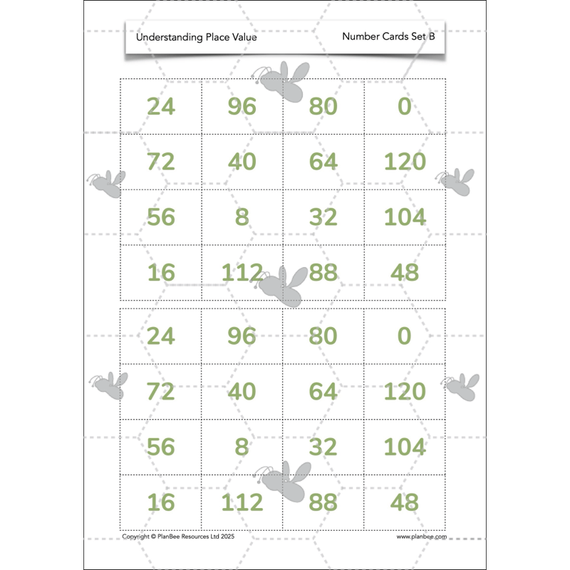 Understanding Place Value