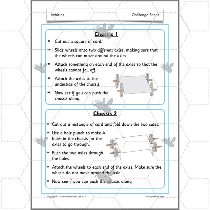 PlanBee Moving Vehicles KS1 Year 2 DT Lesson Planning by PlanBee