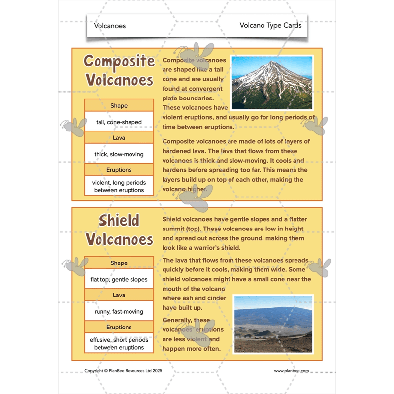 PlanBee Volcanoes KS2 Geography Lesson Planning