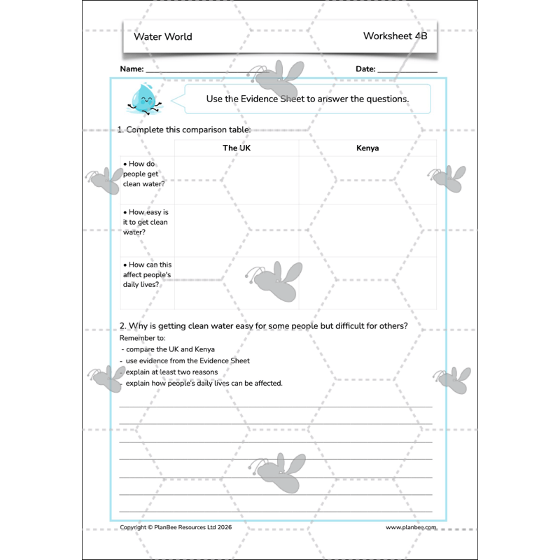 PlanBee Water World Rivers and Coasts KS2 Geography Pack by PlanBee
