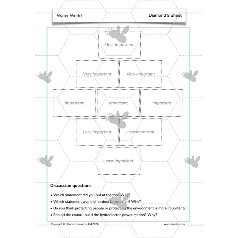 PlanBee Water World Rivers and Coasts KS2 Geography Pack by PlanBee