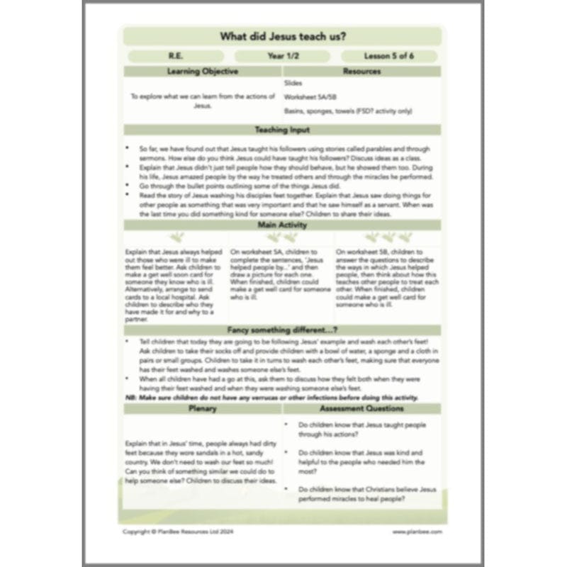 PlanBee What did Jesus teach us? KS1 Christianity Lessons by PlanBee