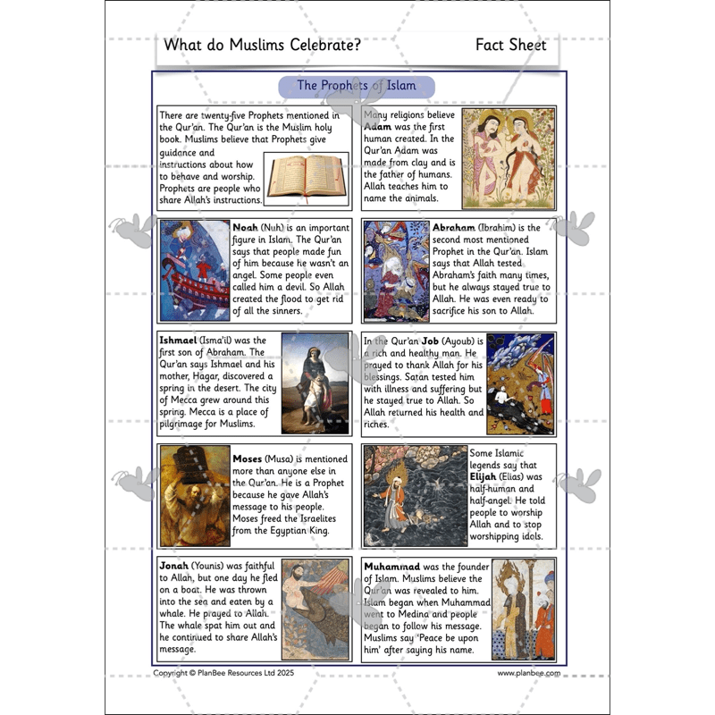 PlanBee What do Muslims celebrate? KS1 Islamic Festival Lessons