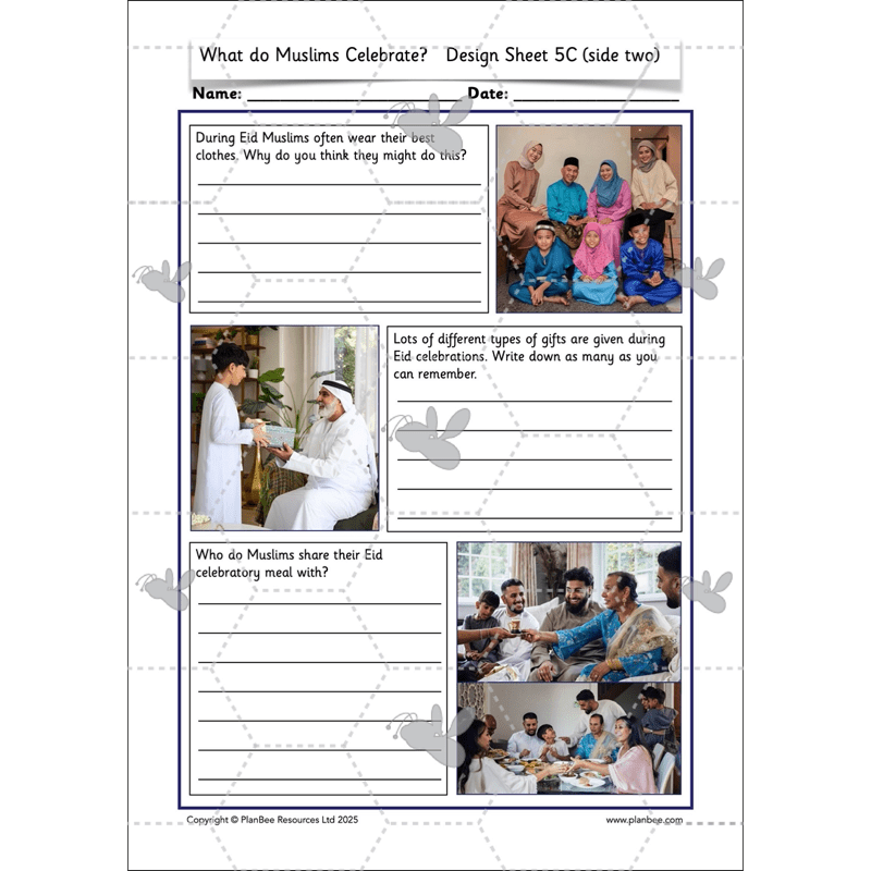 What do Muslims Celebrate?