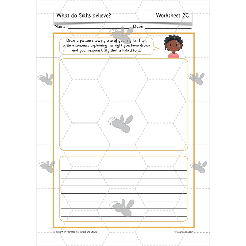 PlanBee What do Sikhs believe? | KS1 RE lesson planning