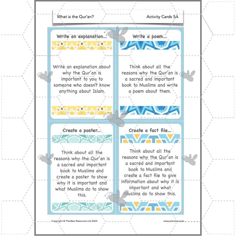 PlanBee Why is the Qur'an important to Muslims? The Quran KS2 RE