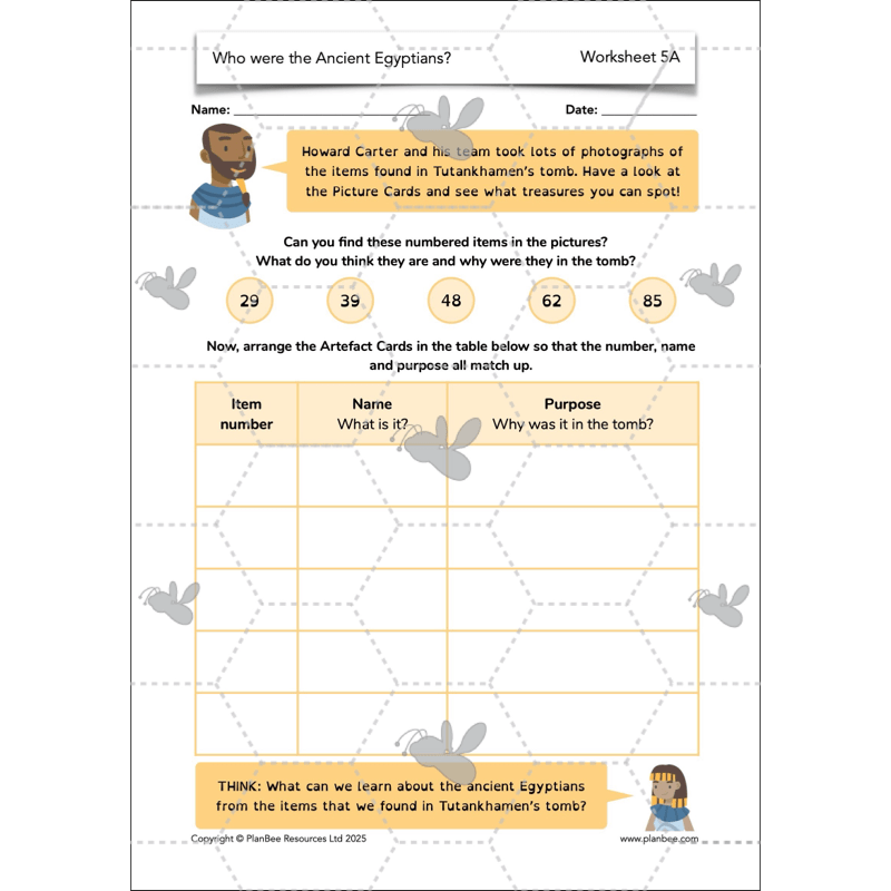 Who were the Ancient Egyptians?