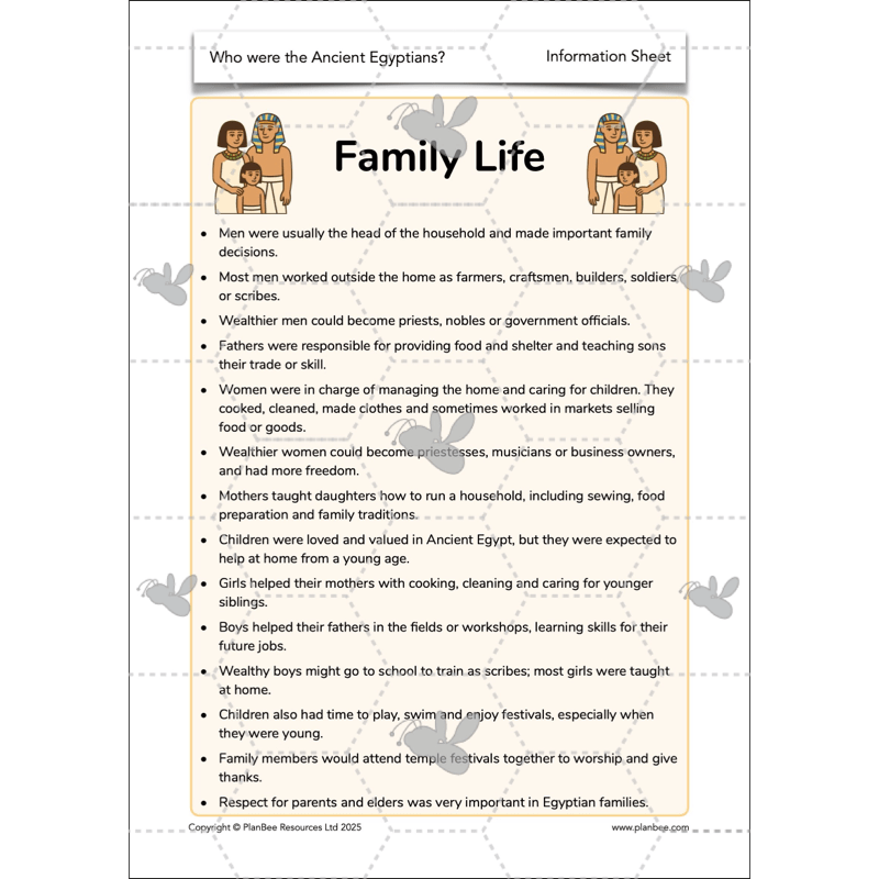 Who were the Ancient Egyptians?