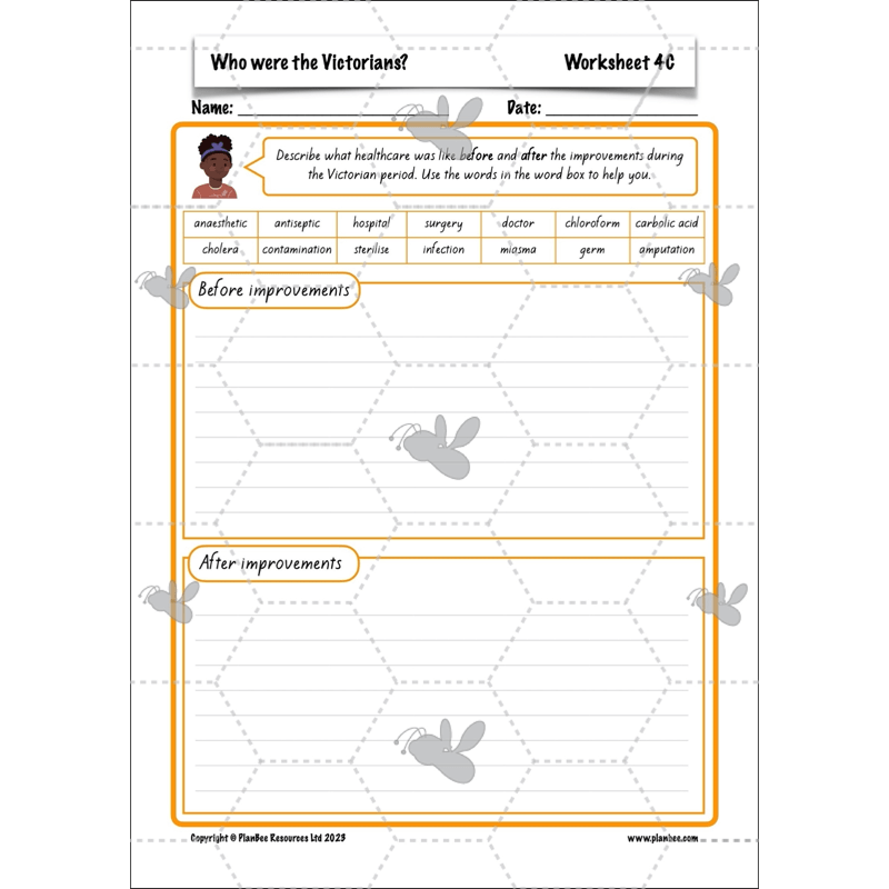 PlanBee Who were the Victorians KS2 History Lessons and Resources