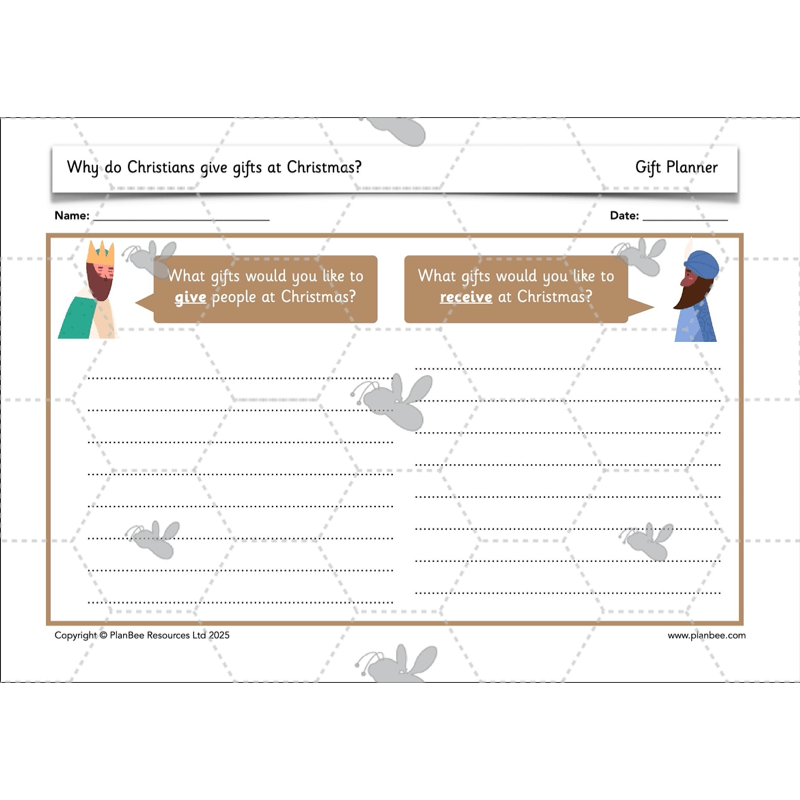 Why do Christians give gifts at Christmas?