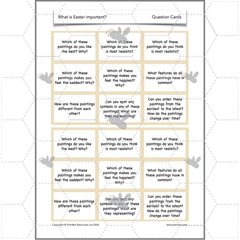 PlanBee Why is Easter important? KS2 Year 4 RE Lesson by PlanBee