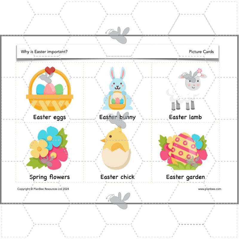 PlanBee Why is Easter important? KS2 Year 4 RE Lesson by PlanBee