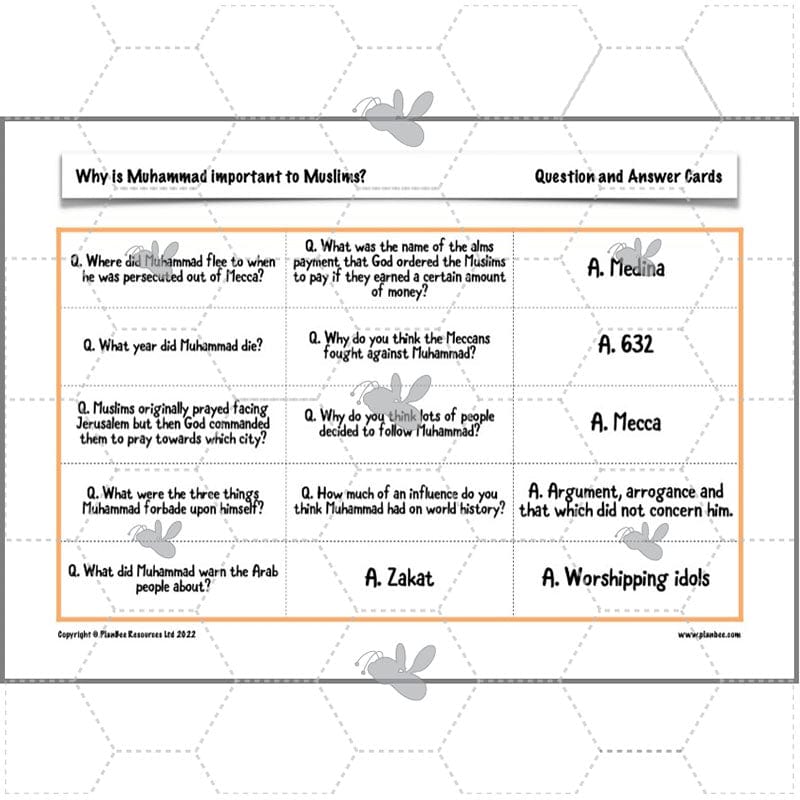 PlanBee Why is Muhammad important to Muslims? Year 5 RE Lessons