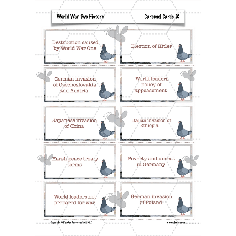 PlanBee Lower KS2 World War 2 History Planning and Resources
