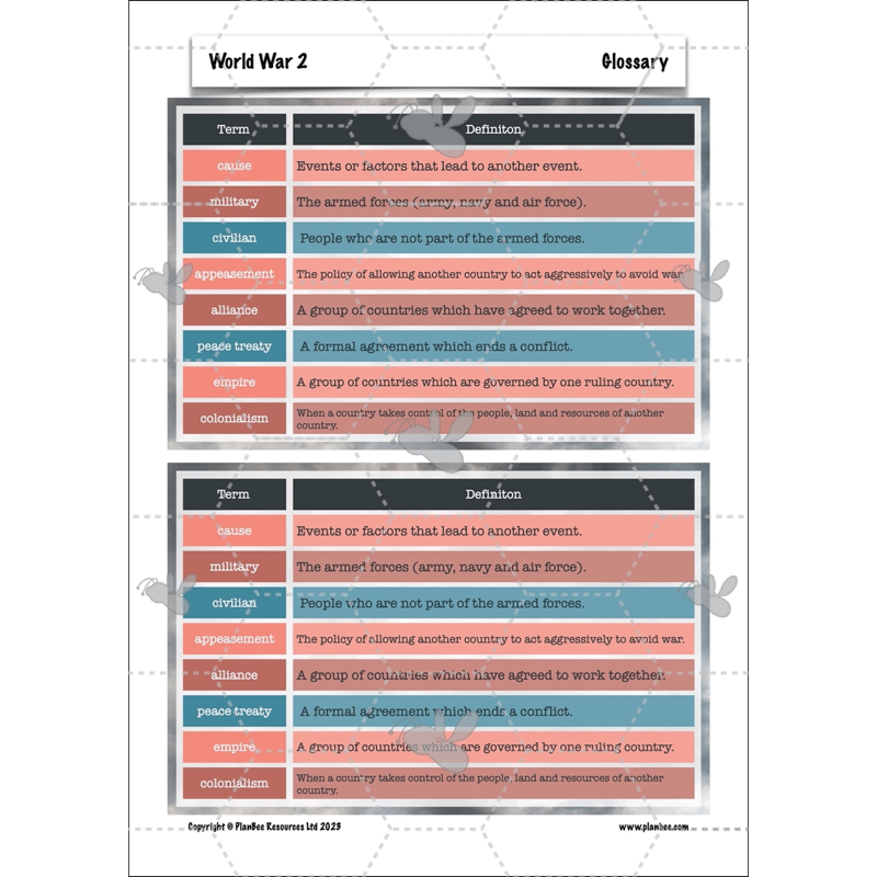 PlanBee Upper KS2 World War 2 History Planning and Resources